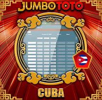 PREDIKSI TOGEL CUBA 29 OKT 2025 JUMBOTOTO