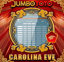 PREDIKSI TOGEL CAROLINA-EVE 28 OKT 2025 JUMBOTOTO