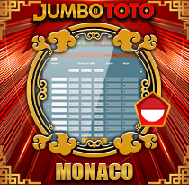 PREDIKSI TOGEL MONACO 28 OKT 2025 JUMBOTOTO